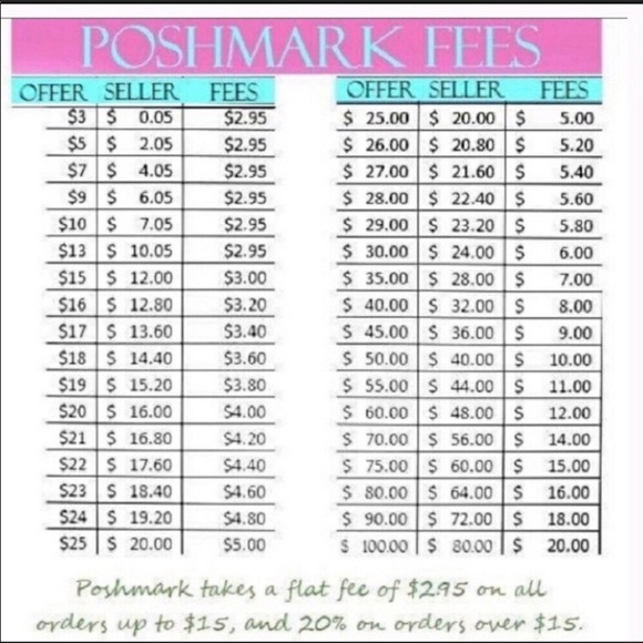 Meet your Posher, Maria - Picture 4 of 4